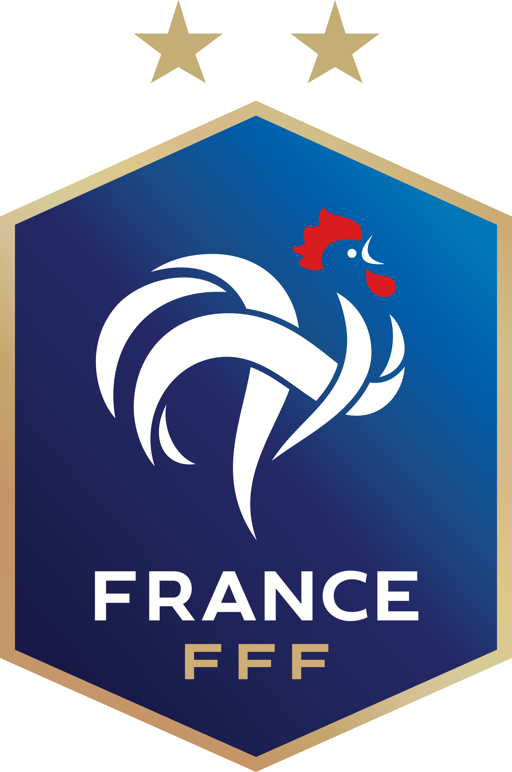 Francia